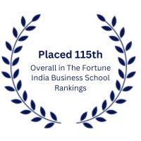 Placed 115th Overall in The Fortune India Business School Rankings