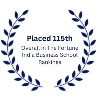 11_Placed-115th-Overall-in-The-Fortune-India-Business-School-Rankings