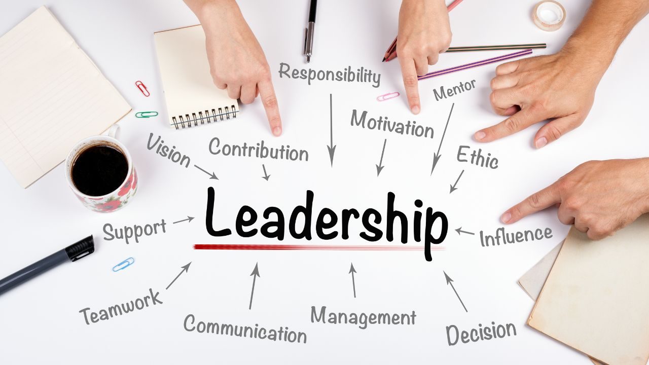 Leadership Development in MBA Education_ Beyond Classroom Learning